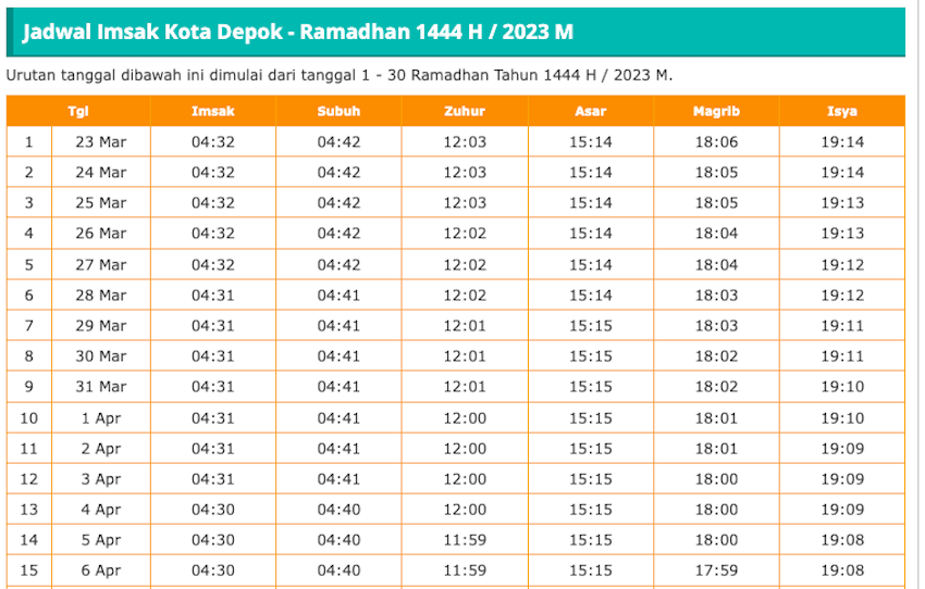 Download Jadwal Imsakiyah 2023 Kota Depok PDF dan JPEG, Cek Link Ini