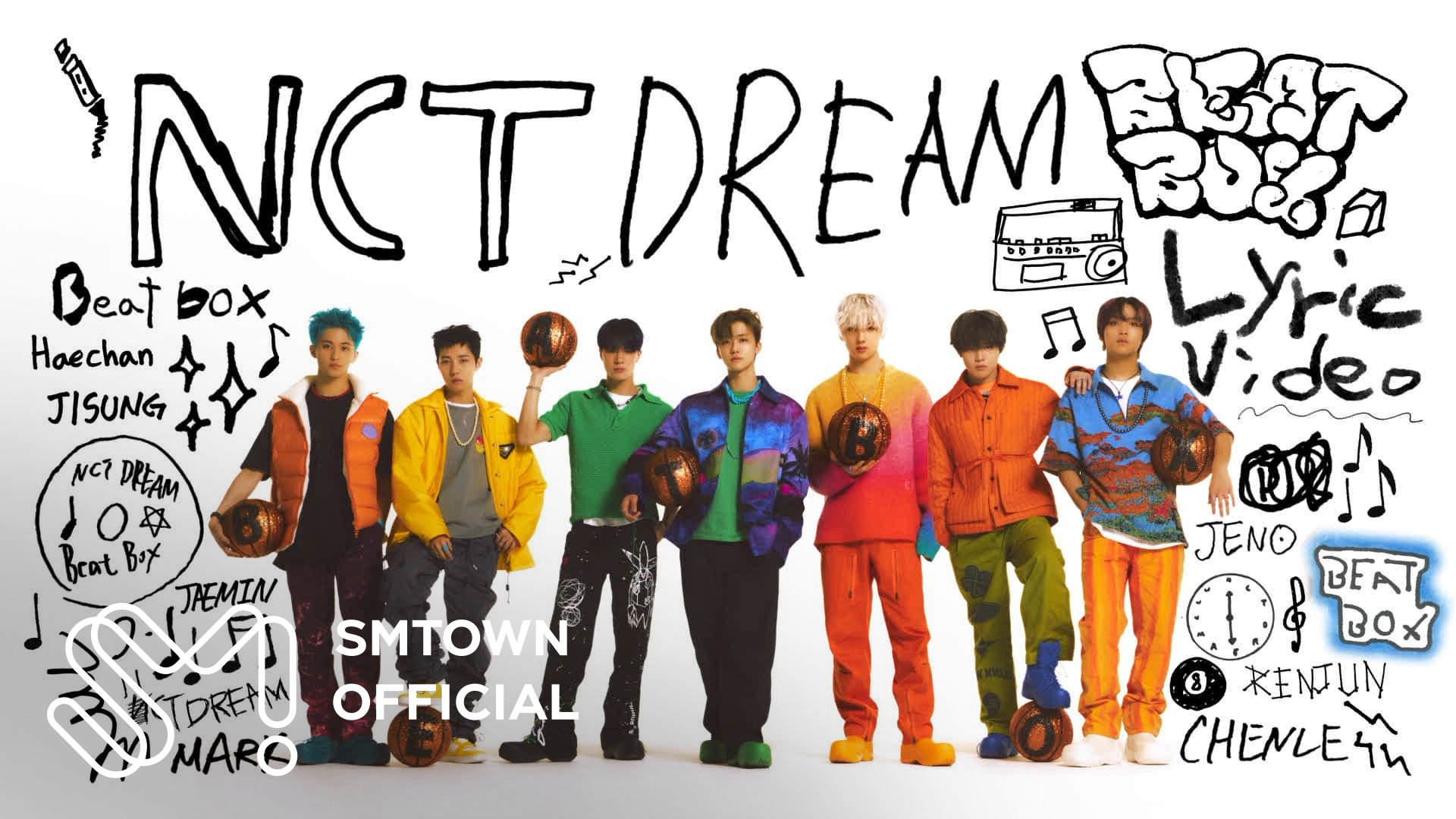 Lirik lagu dan terjemahan Beatbox English Versiob NCT DREAM.