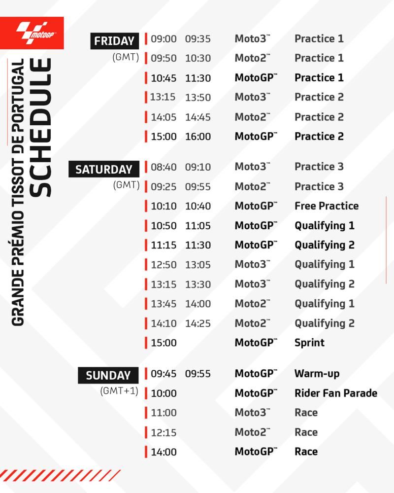jadwal rangkaian MotoGP Portugal 2023.