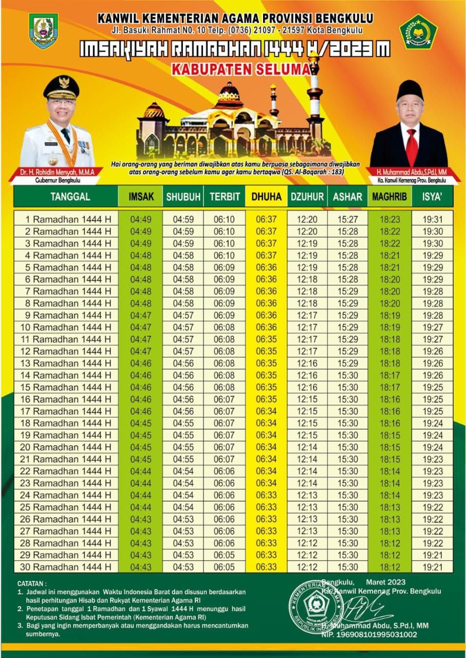 jadwal Imsakiyah Kabupaten Seluma Bulan Suci Ramadan, Waktu Imsak Waktu Berbuka Puasa/sumber: kemenag)