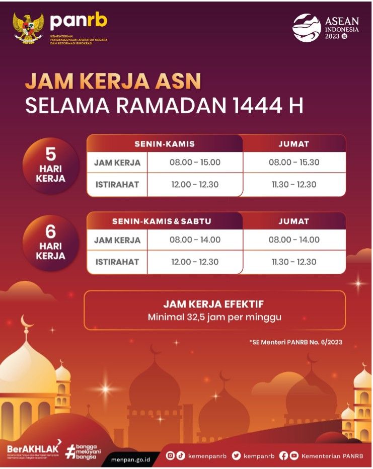 Jadwal bulan ramadhan