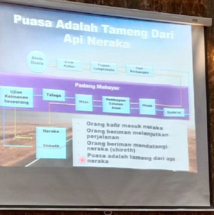 Manfaat Puasa dalam Perjalanan Menuju Surga