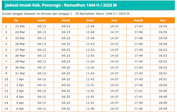 Download Jadwal Imsakiyah Ponorogo 2023 PDF dan JPEG, Cek Link Ini