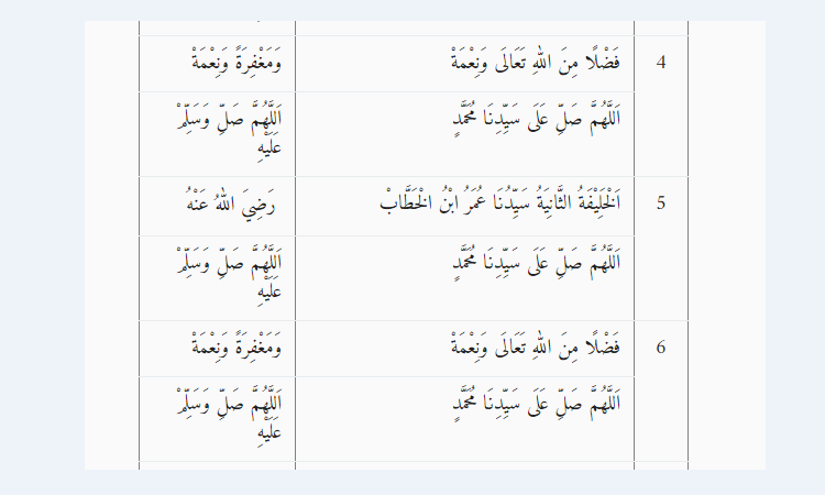 teks bacaan bilal tarawih 23 rakaat nu dan jawaban jamaah tulisan arab.*