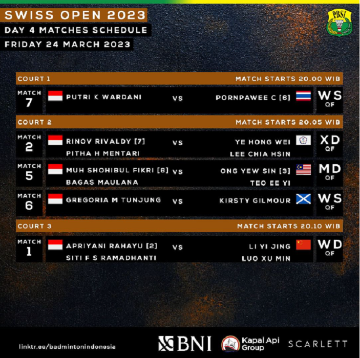 Jadwal dan jam tayang badminton Swiss Open 2023 hari ini Juamat, 24 Maret.