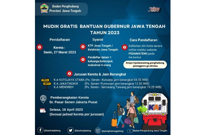 Syarat dan rute mudik gratis 2023 dari Gubernur Jawa Tengah via kereta api