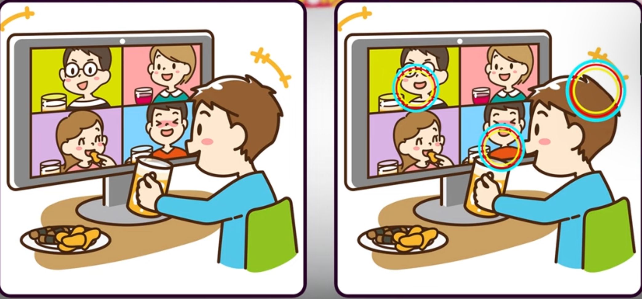Jawaban tes IQ dalam menemukan perbedaan gambar pria yang berbuka puasa secara virtual. 