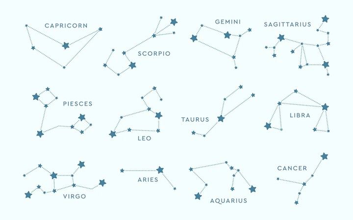 Ramalan Zodiak Senin, 27 Maret 2023 untuk Leo, Virgo, dan Libra: Coba Pahami Orang Lain/pch.vector/freepik