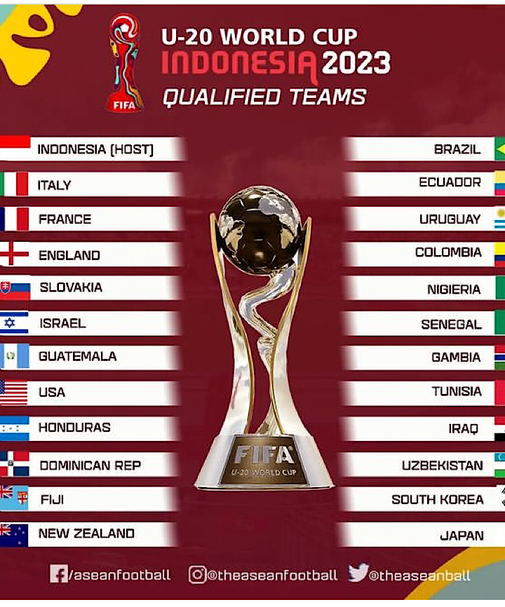 FIFA batalkan drawing Piala Dunia U 20 2023 di Bali.