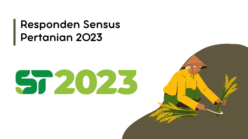 3 Jenis Responden Yang Didata Dalam Sensus Pertanian 2023 Beserta Kumpulan Variabel Pokok Dalam Sensus Pertanian 2023