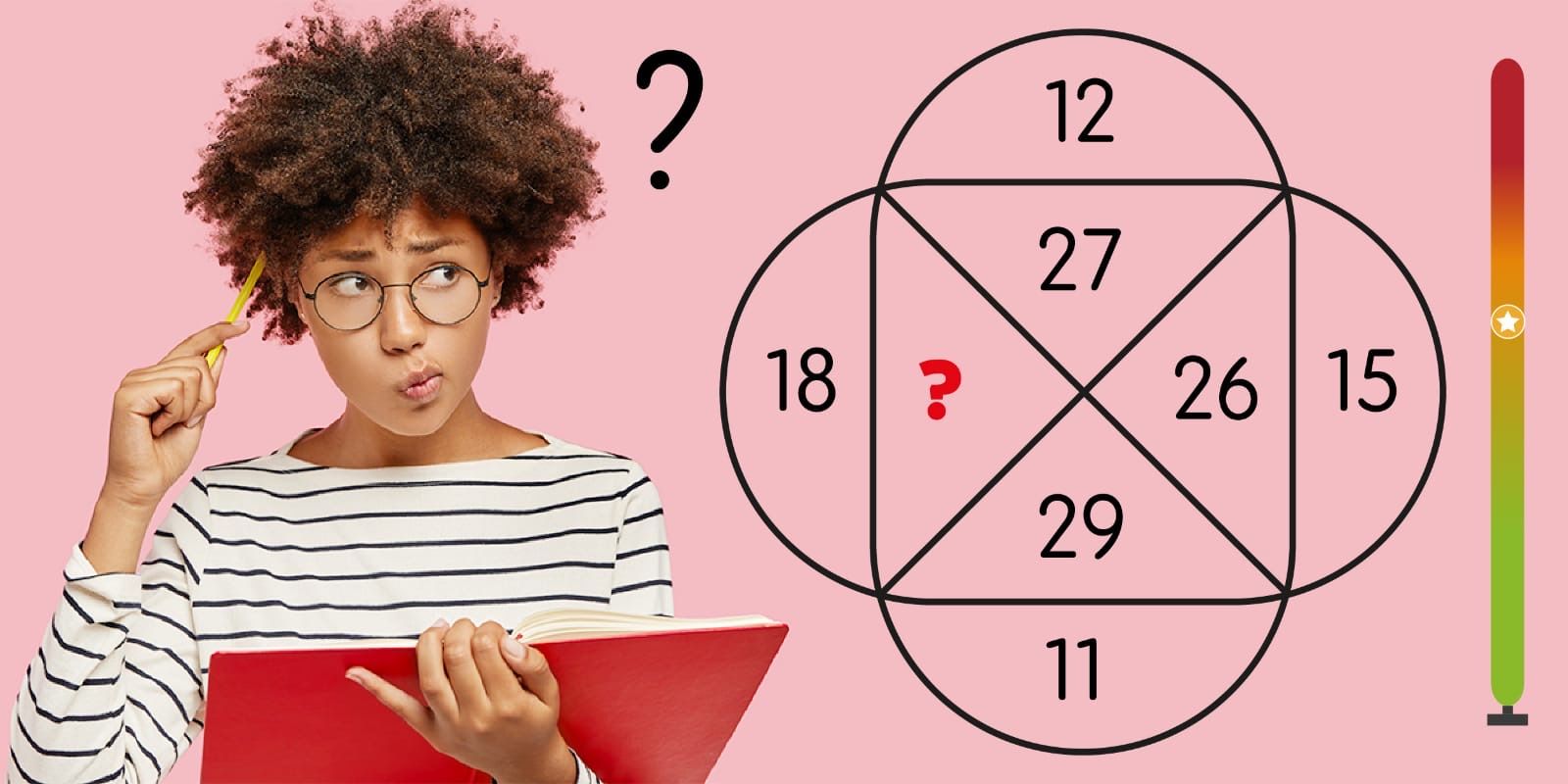Tes IQ: Pecahkan Teka-Teki Matematika Ini dan Buktikan Bahwa Kamu Seorang yang Jenius! 