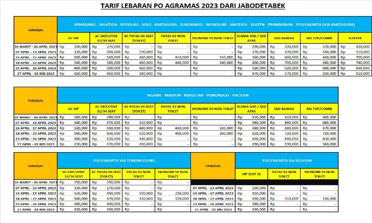 Harga Tiket Bus Agra Mas Lebaran 2023, Rute Jabodetabek - Jawa Tengah (Solo, Wonogiri, Ngadirojo, Baturetno)