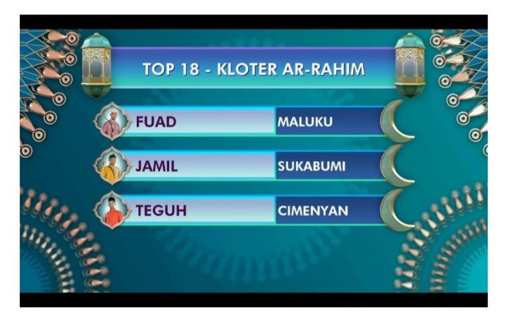 Daftar TOP 18 Aksi Indonesia 2023 