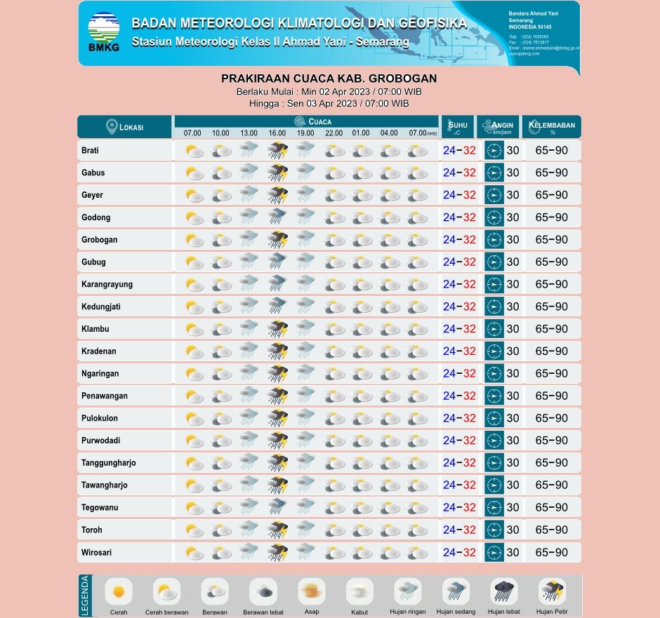 Prakiraan cuaca di Kabupaten Grobogan pada Minggu 2 April 2023.