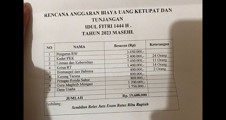 Jumlah anggaran THR yang diajukan kepada warga Kelurahan Arjuna, Kota Bandung.