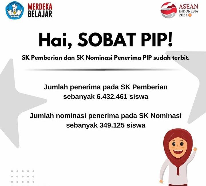 Selamat Blt Pip Kemdikbud Rp Juta Sudah Masuk Rekening Siswa Porn Sex Picture