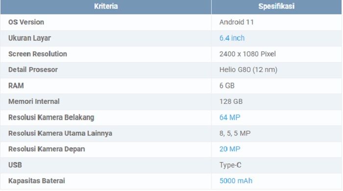 Ga Masuk Akal? RAM 6GB Murah Terbaik Di 2023, Harga Mulai Rp1 Jutaan ...