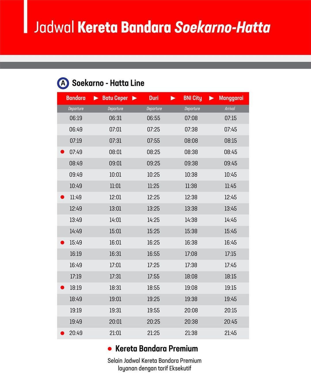 AKSES MUDAH DAN TERJANGKAU! Rekomendasi Transportasi Kereta Bandara ...