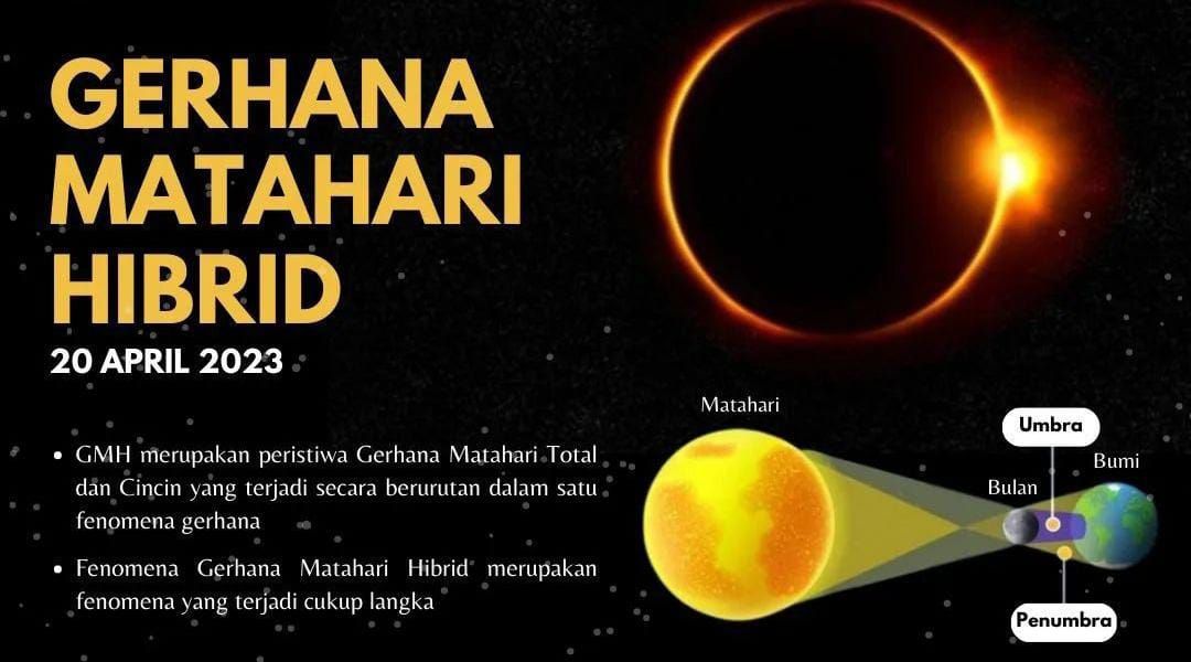 Fenomena Gerhana Matahari Hibrid 2023.*/Tangkapan layar instagram/@iklimkalsel