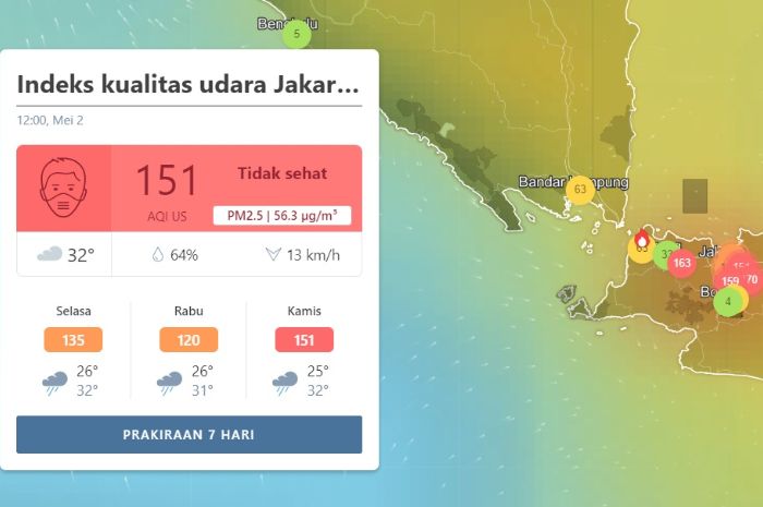 Situs IQIAR Sebut Polusi Jakarta Hari Ini Tidak Sehat