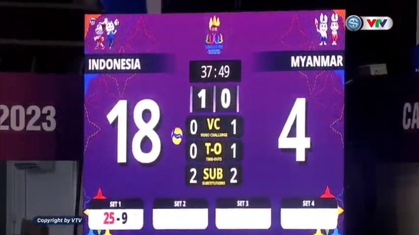Perolehan sementara set kedua Indonesia vs Myanmar