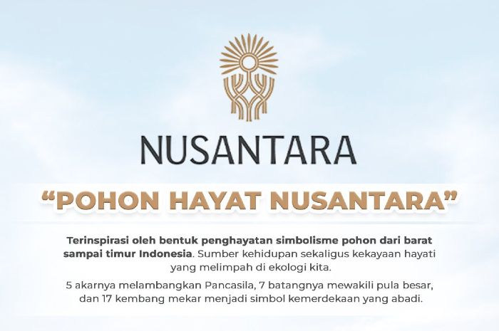 Pohon Hayat resmi jadi logo IKN Nusantara