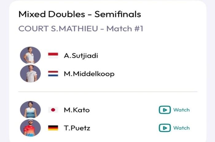 Aldila - Matwe akan berhadapan dengan Kato - Tim Puetz di Semifinal Grand Slam French Open 