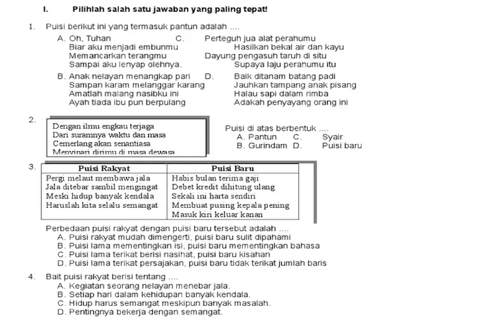 Ilustrasi gambar contoh soal dan kunci jawaban PAT Bahasa Indonesia kelas 7 SMP semester 2.
