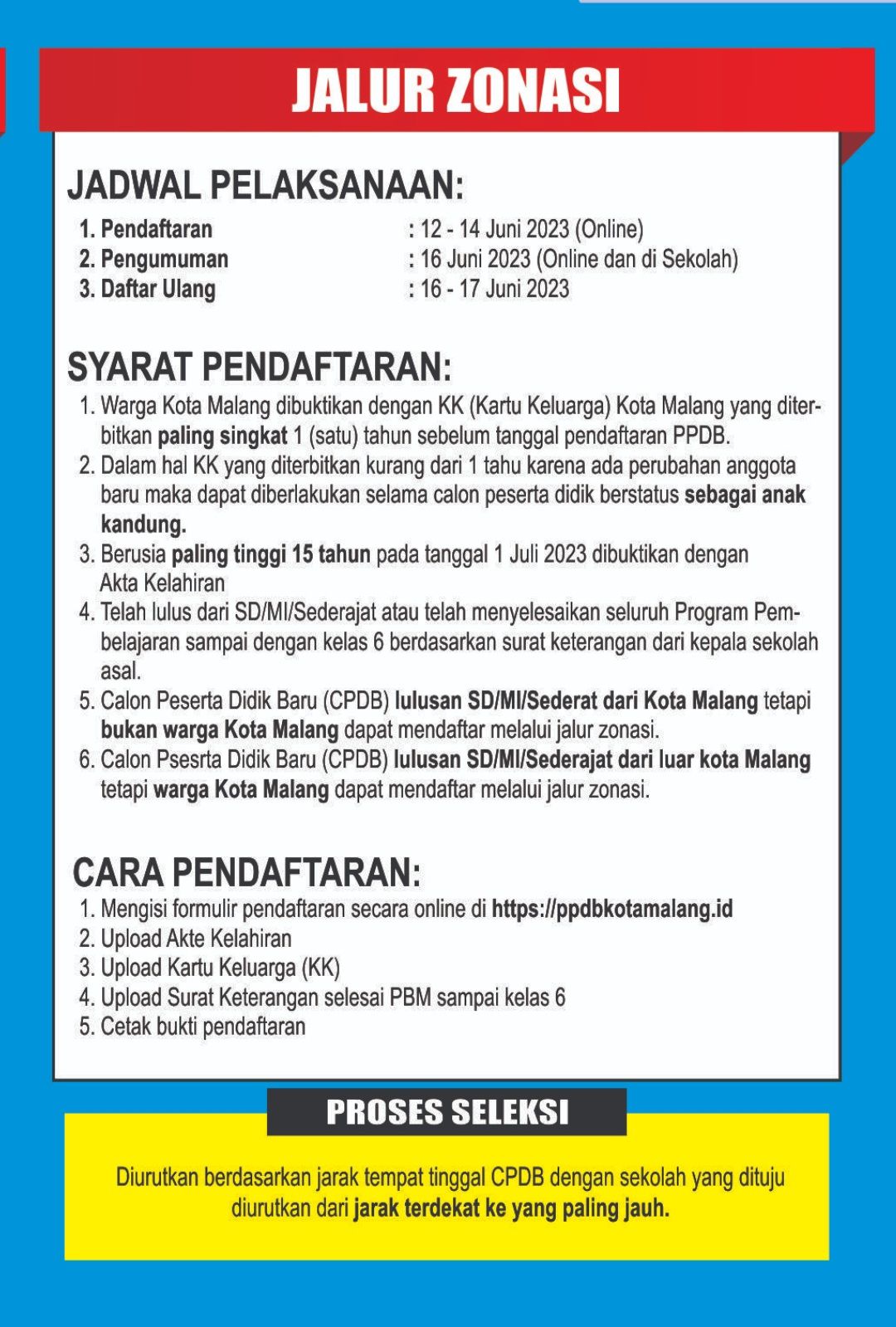 Jadwal pengumuman PPDB Kota Malang 2023 jenjang SMP jalur zonasi.*