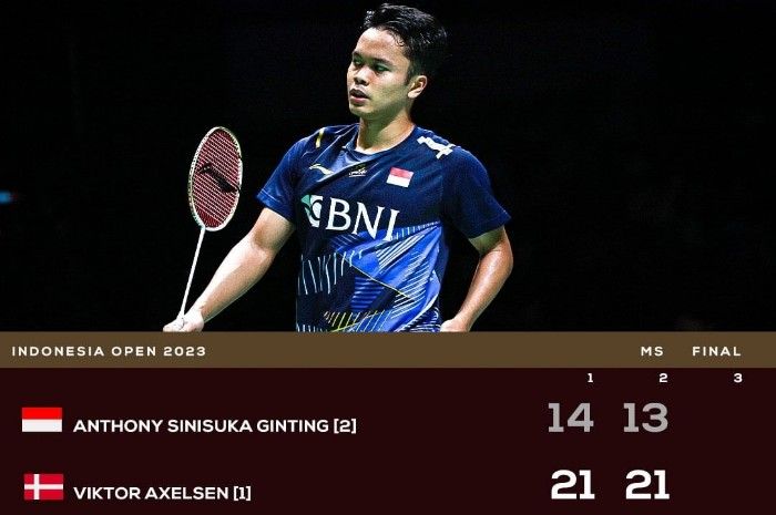 Final tunggal putra Indonesia Open 2023