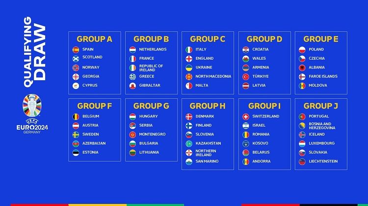 Berikut hasil lengkap pertandingan Kualifikasi Euro 2024 pada 16 dan 17 Juni