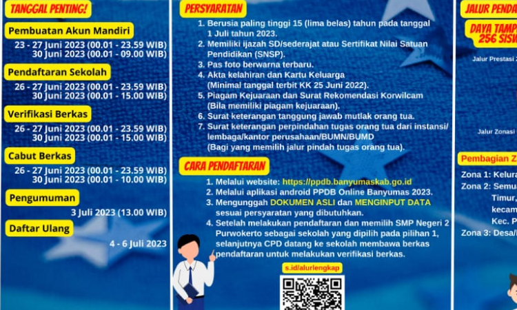 Jadwal PPDB SMP Banyumas 2023 online di ppdb.banyumaskab.go.id