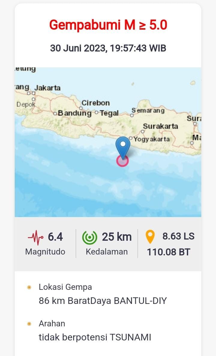 Lokasi gempa hari ini di Bantul Yogyakarta