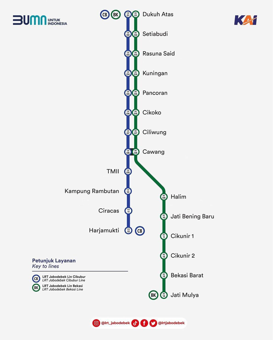 Peta LRT Jabodebek: Info Rute dan Lokasi Stasiunnya.