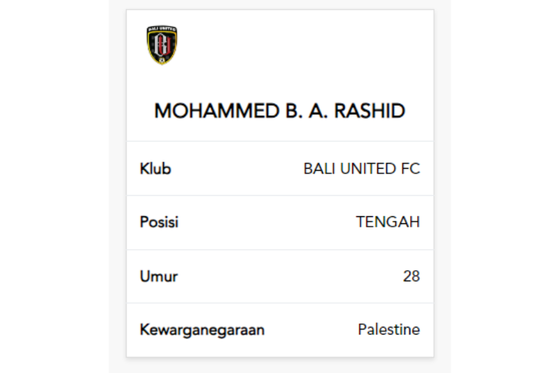 Nama Mohammed Rashid telah terdaftar sebagai pemain baru Bali United di Liga 1 2023/2024.