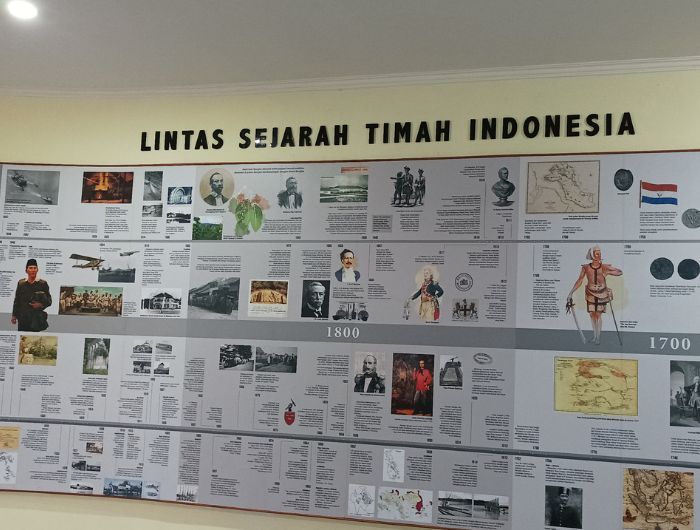 Lintas sejarah timah Indonesia yang ada di Museum Timah Indonesia Pangkalpinang