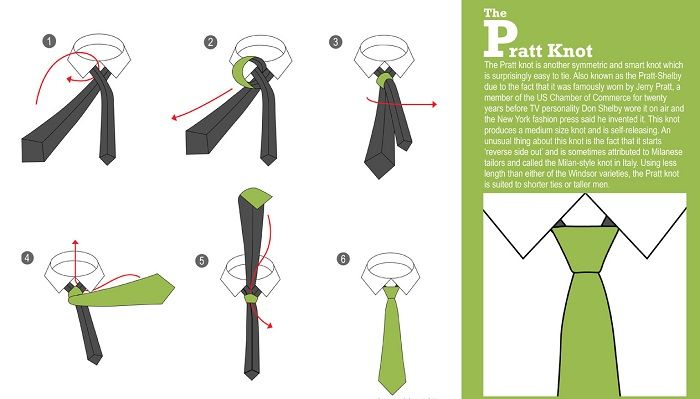 Cara mudah simpul dasi pratt (Pratt Knot)