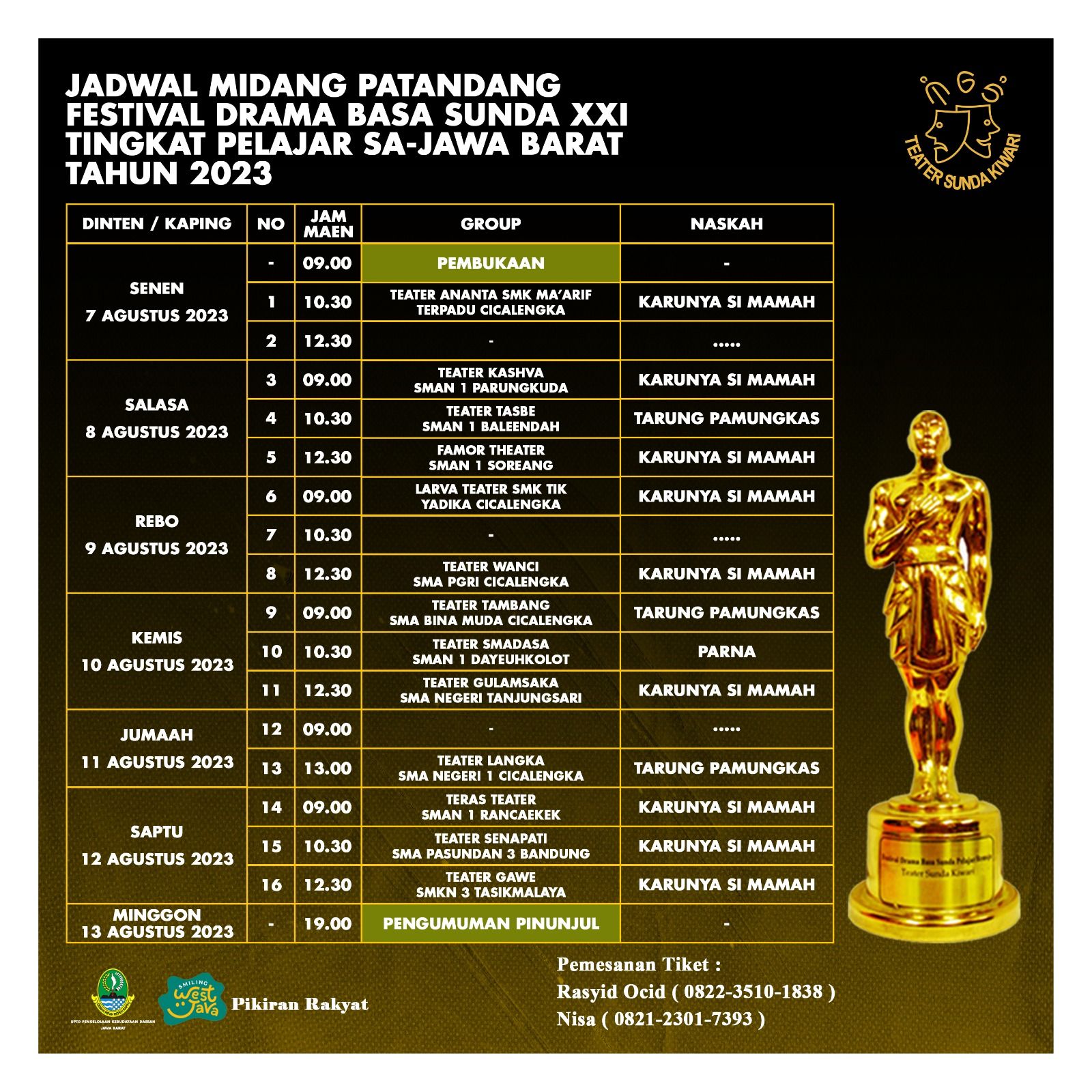 Jadwal midang para patandang Festival Drama Basa Sunda XXI tingkat Pelajar sa-Jawa Barat.*   