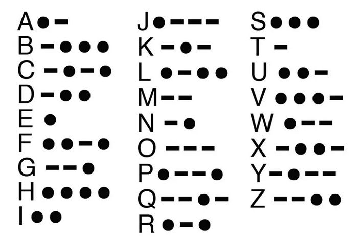 Kode Morse 