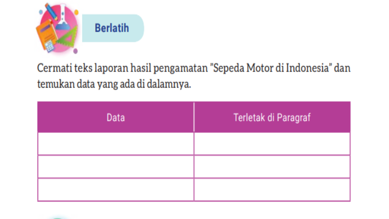 Tabel Menemukan Data di Teks Sepeda Motor di Indonesia