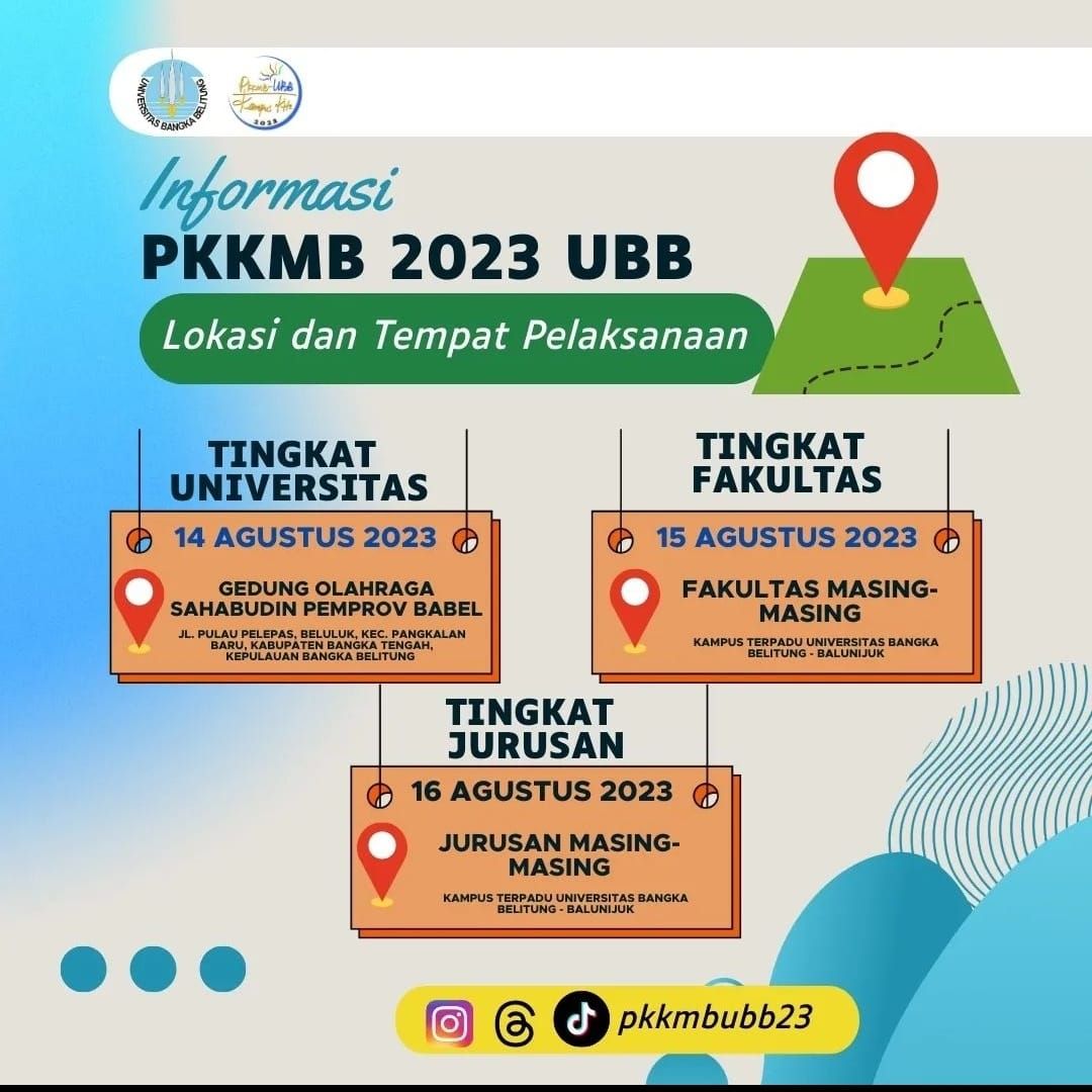 Jadwal dan Lokasi Pelaksanaan PKKMB Universitas Bangka Belitung 2023