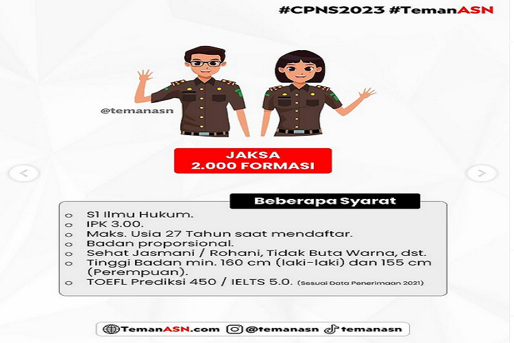 SYARAT CPNS Kejaksaan 2023 Lulusan SMA hingga D3 dan S1 Beserta Formasi Lengkapnya Portal Kudus