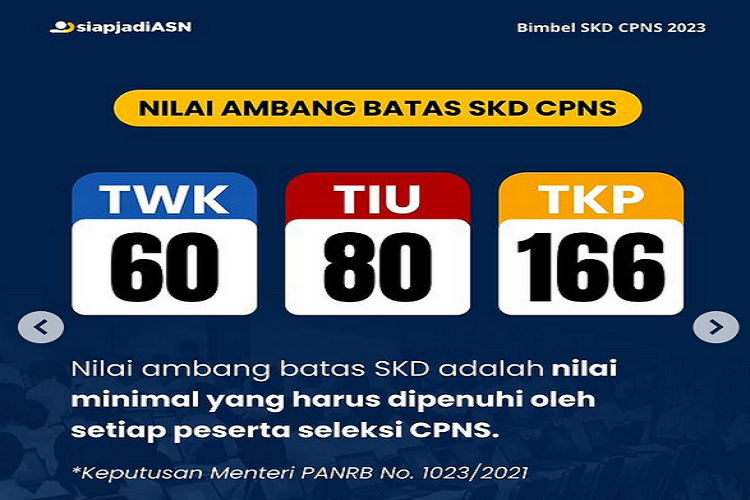 50 Contoh Soal SKD CPNS 2023 Lengkap Kisi Kisi, Tips Dan Trik