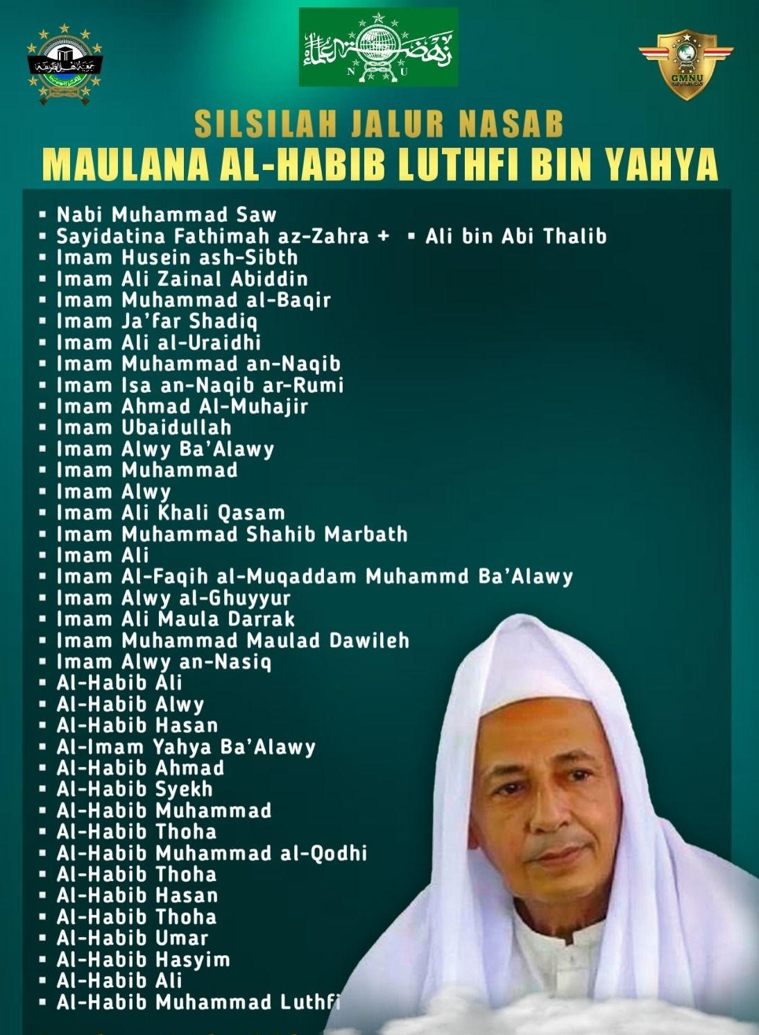 Nasab Maulana Habib Luthfi bin Yahya Pekalongan