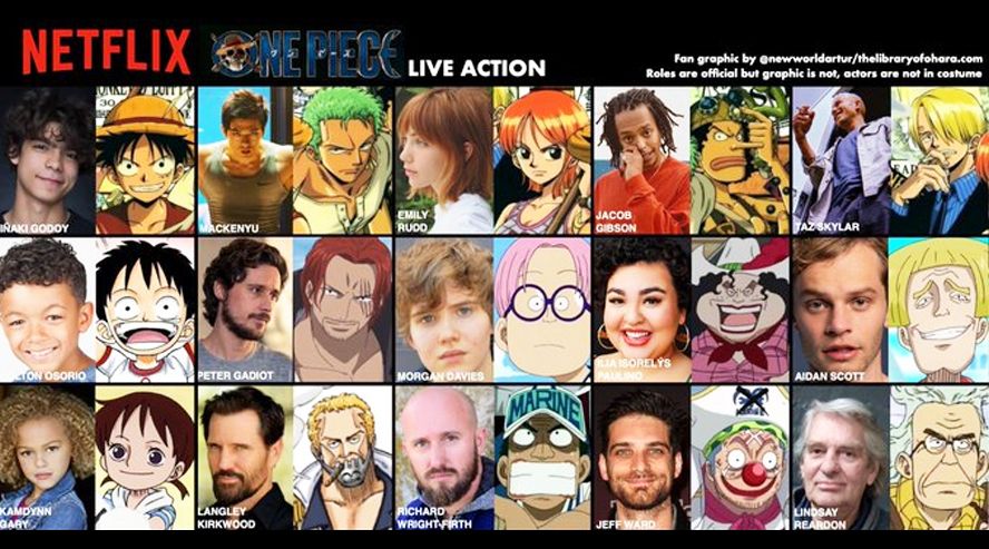 Inilah Daftar Pemain One Piece Live Action, Pemeran Monkey D Luffy dan Roronoa Zoro Berhasil Mencuri Atensi Penggemar
