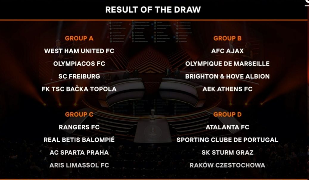 Hasil drawing Europa League 2023-2024. 