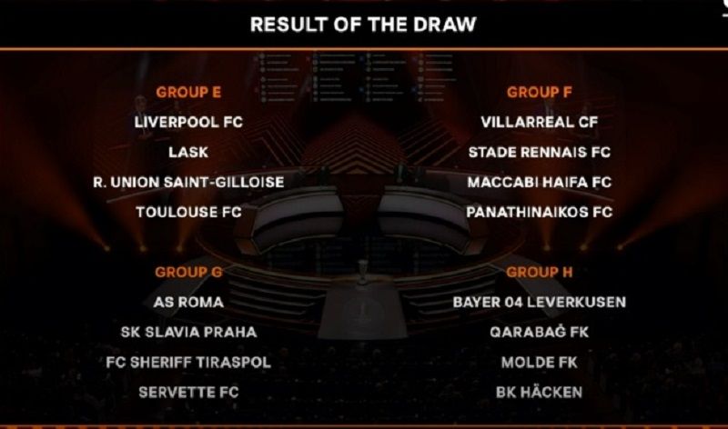 Hasil drawing UEL Europa League 2023, Liverpool masuk Grup E.