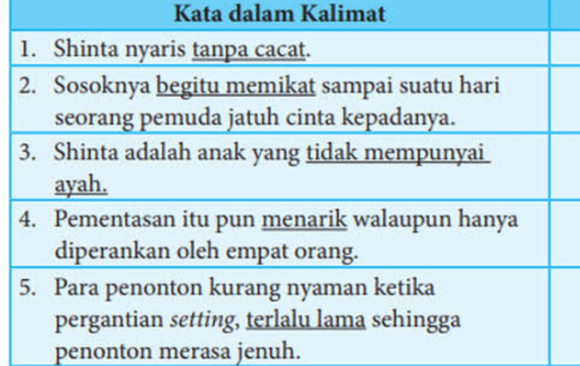Soal dan kunci jawaban Bahasa Indonesia kelas 8 SMP halaman 164.