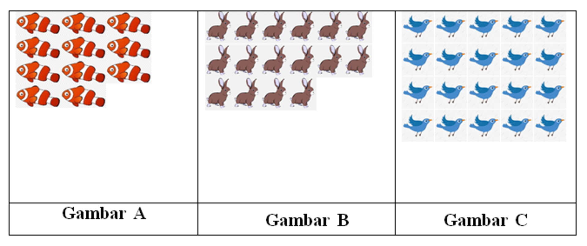 20 Contoh Soal Matematika Kelas 1 Sd Kurikulum Merdeka Mengenal 20 Contoh Soal Matematika Kelas 1 Sd Kurikulum Merdeka Mengenal