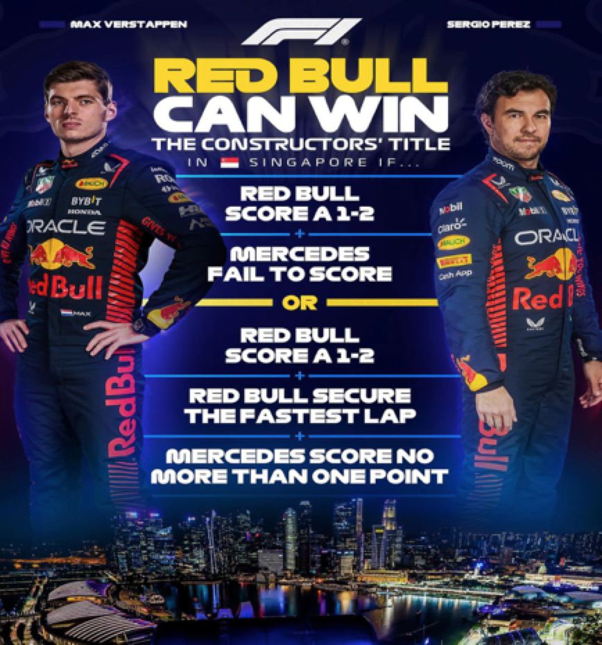 Berikut dua syarat Red Bull bisa meraih gelar kosntruktor di F1 Singapura 2023 yang digelar di Marina Bay, Singapura.*
